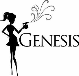 GENESIS trademark