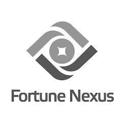 FORTUNE NEXUS trademark