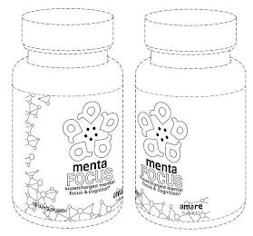 A A A A A MENTA FOCUS SUPERCHARGED MENTAL FOCUS & COGNITION DIETARY SUPPLEMENT AMARE GLOBAL trademark