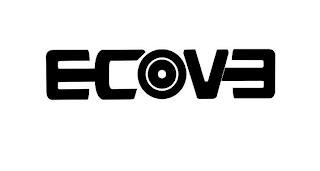 ECOVE trademark