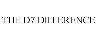 THE D7 DIFFERENCE trademark