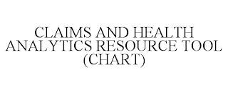 CLAIMS AND HEALTH ANALYTICS RESOURCE TOOL (CHART) trademark