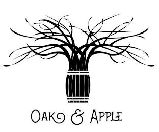 OAK & APPLE trademark