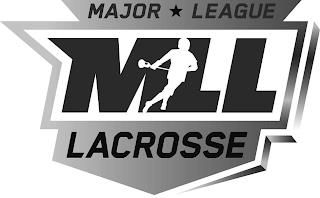 MLL MAJOR LEAGUE LACROSSE trademark