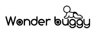 WONDER BUGGY trademark