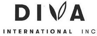 DIVA INTERNATIONAL INC trademark