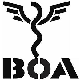 BOA trademark