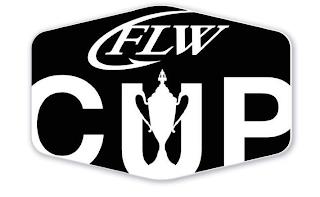 FLW CUP trademark