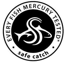 ·EVERY FISH MERCURY TESTED· SAFE CATCH trademark