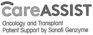 CAREASSIST ONCOLOGY AND TRANSPLANT PATIENT SUPPORT BY SANOFI GENZYME trademark