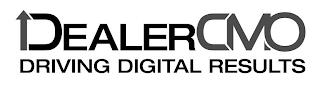 DEALERCMO DRIVING DIGITAL RESULTS trademark