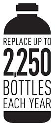 REPLACE UP TO 2,250 BOTTLES EACH YEAR trademark