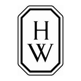 HW trademark