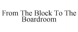 FROM THE BLOCK TO THE BOARDROOM trademark