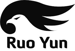 RUO YUN trademark