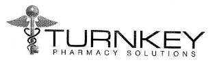 TURNKEY PHARMACY SOLUTIONS trademark