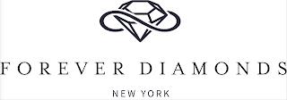 FOREVER DIAMONDS NEW YORK trademark