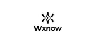 WXNOW trademark