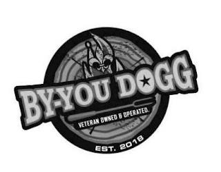 BY-YOU DOGG EST. 2018 VETERAN OWNED & OPERATED trademark