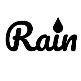 RAIN trademark