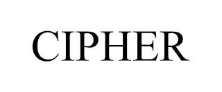 CIPHER trademark