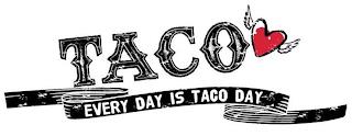 TACO EVERY DAY IS TACO DAY trademark