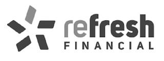 REFRESH FINANCIAL trademark