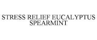 STRESS RELIEF EUCALYPTUS SPEARMINT trademark