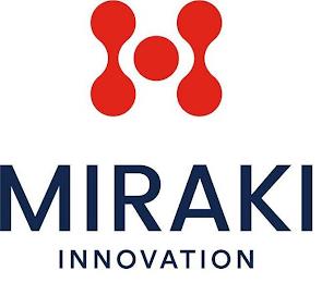 MIRAKI INNOVATION trademark