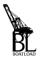 BL BOATLOAD trademark