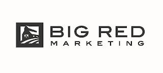 BIG RED MARKETING trademark