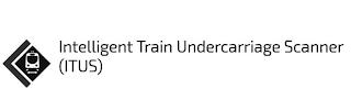 INTELLIGENT TRAIN UNDERCARRIAGE SCANNER(ITUS) trademark