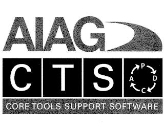 AIAG CTS CORE TOOLS SUPPORT SOFTWARE PDCA trademark