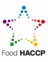 FOOD HACCP trademark