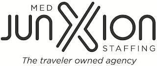 JUNXION MED STAFFING THE TRAVELER OWNEDAGENCY trademark