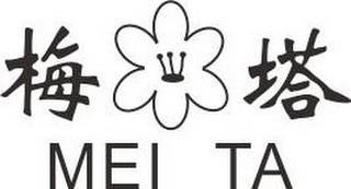 MEI TA trademark