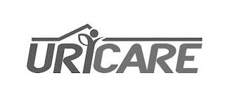 URICARE trademark