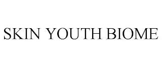 SKIN YOUTH BIOME trademark