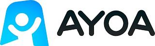 AYOA trademark