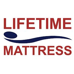 LIFETIME MATTRESS trademark