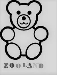 ZOOLAND trademark