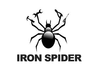 IRON SPIDER trademark