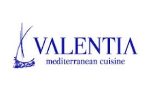 VALENTIA MEDITERRANEAN CUISINE trademark