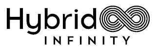 HYBRID INFINITY trademark