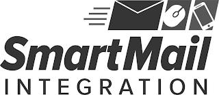 SMARTMAIL INTEGRATION trademark