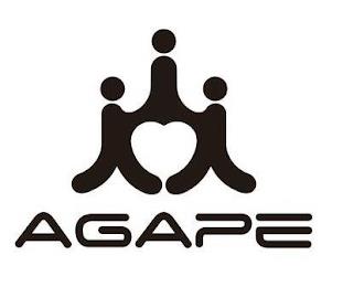 AGAPE trademark