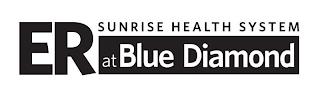 ER AT BLUE DIAMOND SUNRISE HEALTH SYSTEM trademark