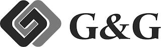 GG G&G trademark