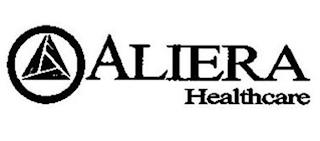 ALIERA HEALTHCARE trademark