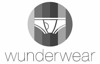 WUNDERWEAR trademark